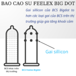 So sánh Bao cao su gai Big Dot 6 bi