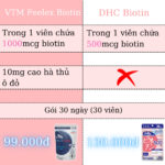 Vien uong vtm biotin 6 1