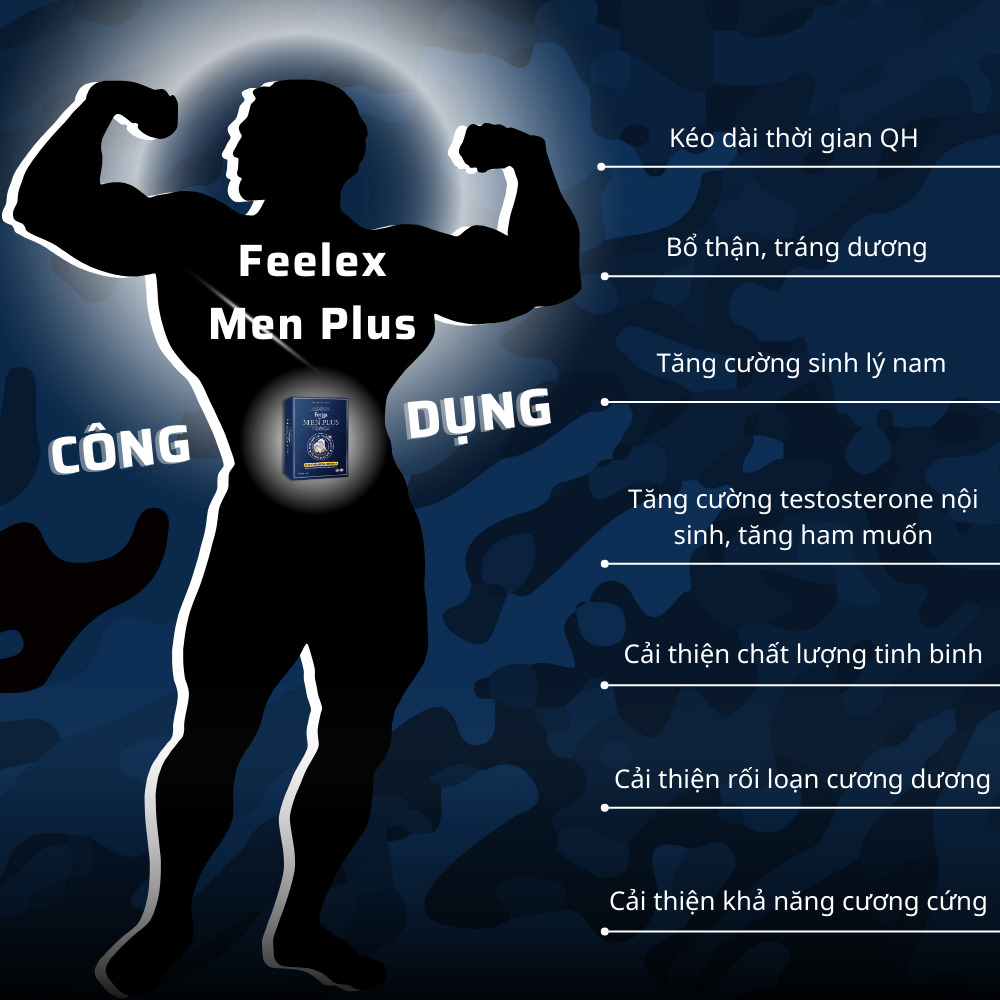 Công dụng của Viên uống Feelex men flus