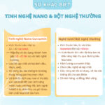 Vien uong tinh nghe Nano Curcumin 3