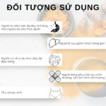 Vien uong tinh nghe Nano Curcumin 5